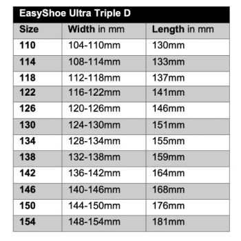 Podkowy EasyShoe Ultra Triple D - 1 para