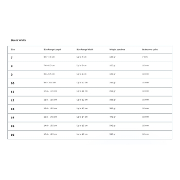Buty Equine Fusion Recovery - nowa wersja 2.0
