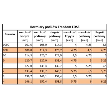 Podkowy Freedom Glue - 1 para