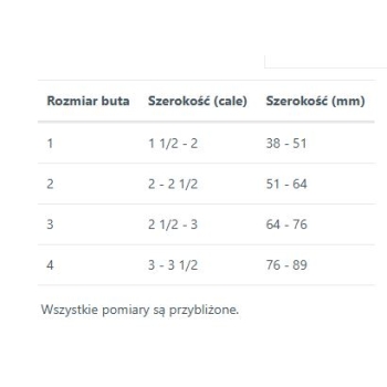 Podkowy IBEX Babi Cuff korekcyjne dla źrebiąt - 1 sztuka