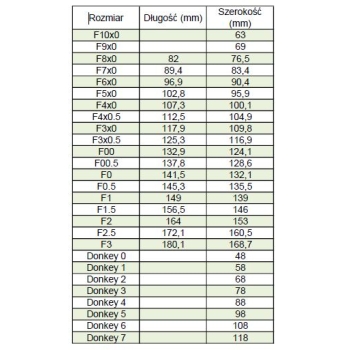 Podkowy/ buty MoreAid Squish Pad
