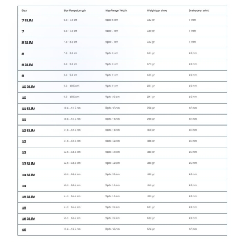 Buty Equine Fusion Trekking