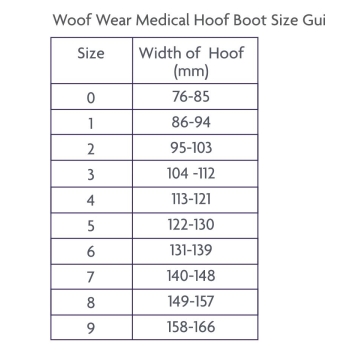 But ochronny WoofWear - ochrona opatrunku, kopyta w przypadku leczenia infekcji i otarć